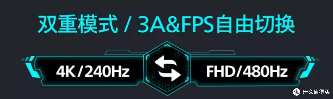 电竞+护眼领域很强大的显示器大厂飞利浦618如何选?一篇说清楚!