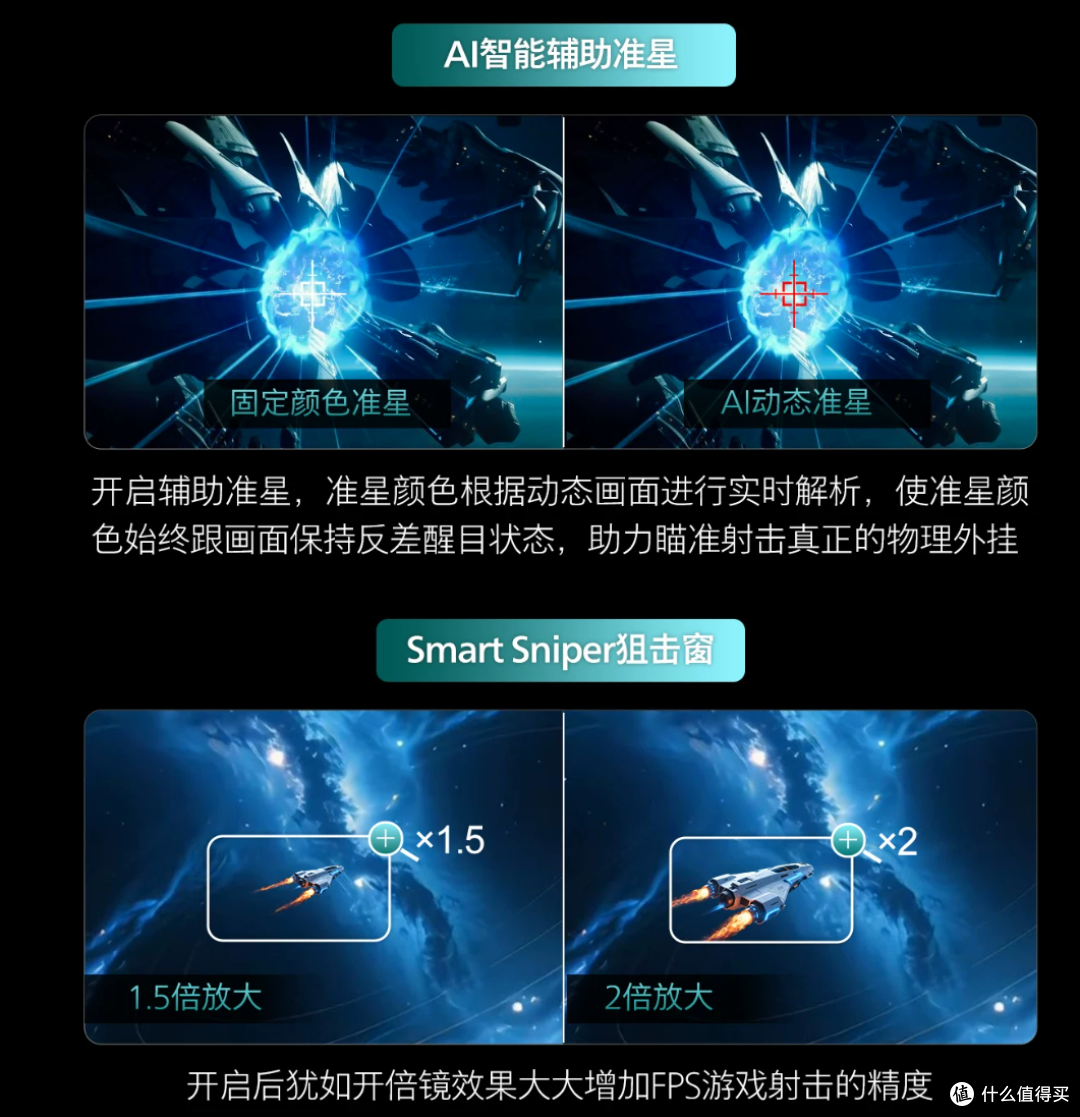 电竞+护眼领域很强大的显示器大厂飞利浦618如何选?一篇说清楚!