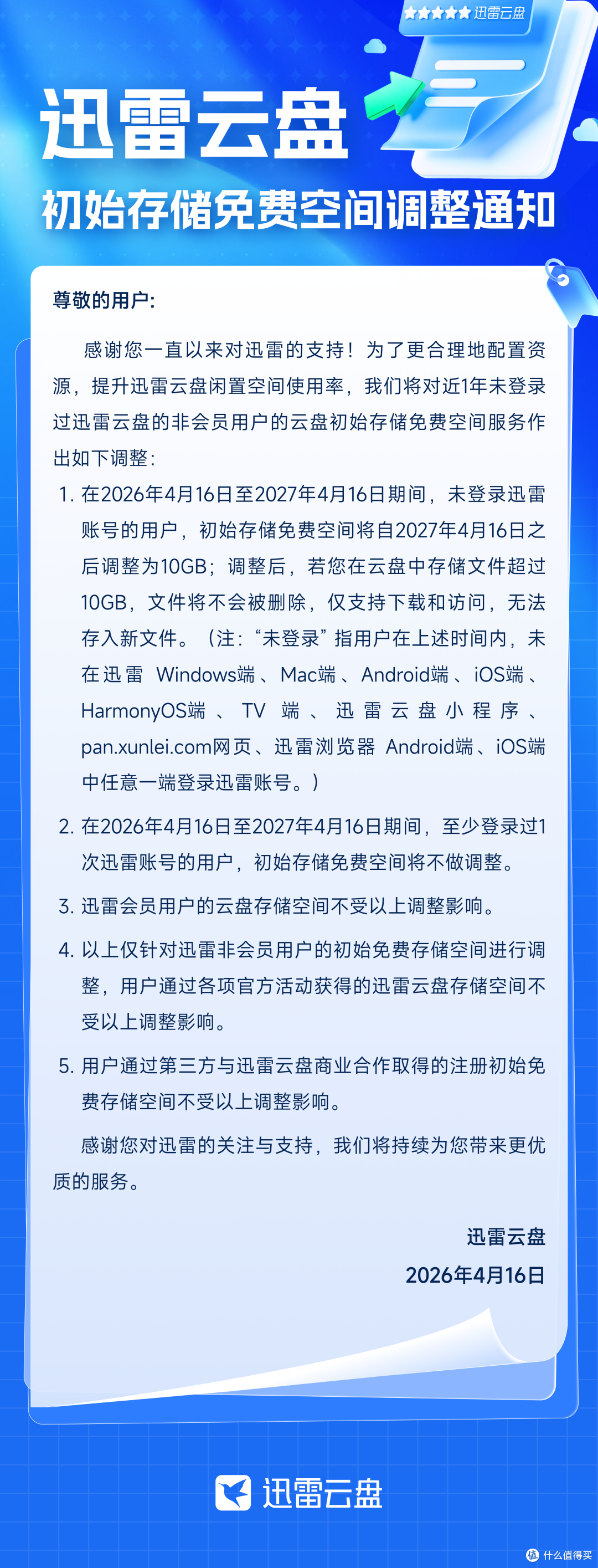 网盘大清洗,开始了...