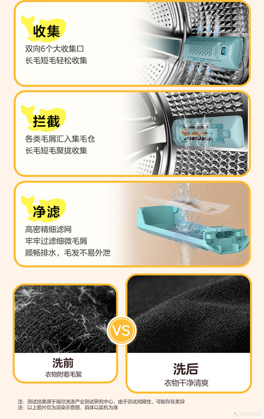 除毛魔盒原理
