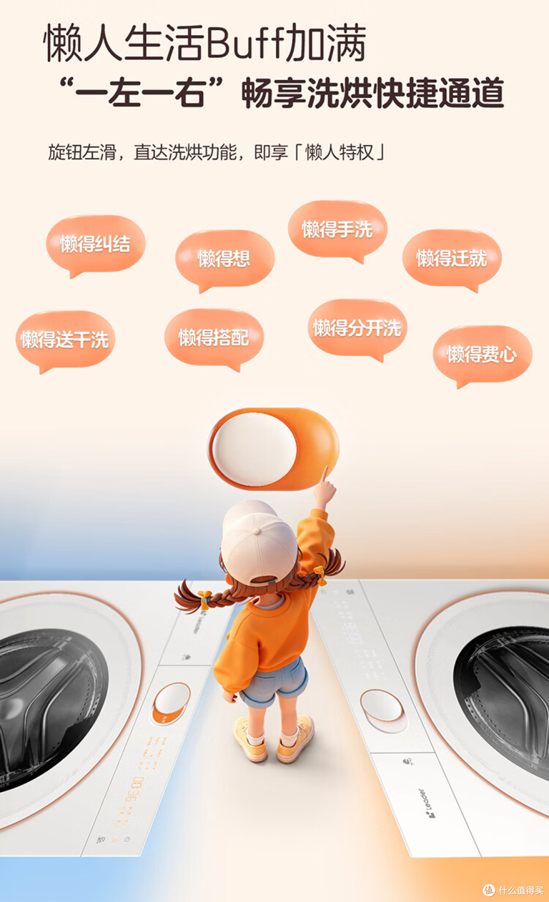 旋钮示意
