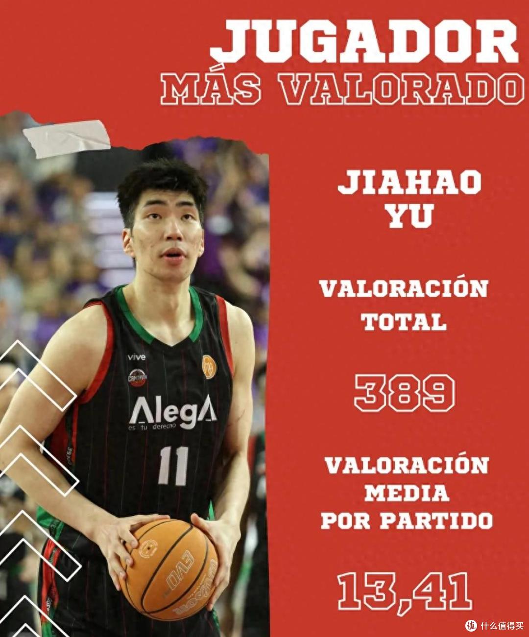 西乙MVP,回国可能打不上球?中国男篮的“甜蜜烦恼”来了