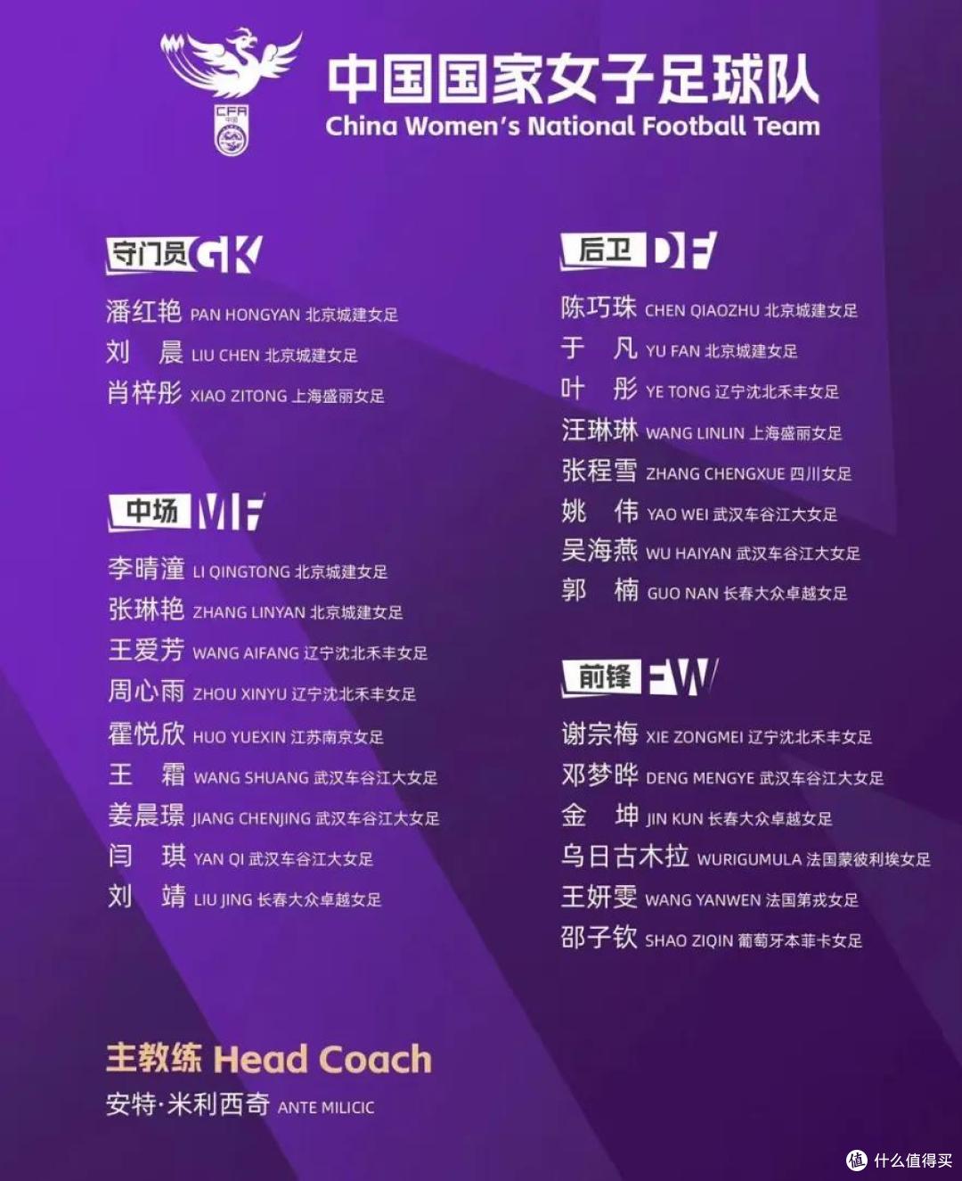 今晚19:35,中国女足迎来名古屋前哨战:对阵俄罗斯女足