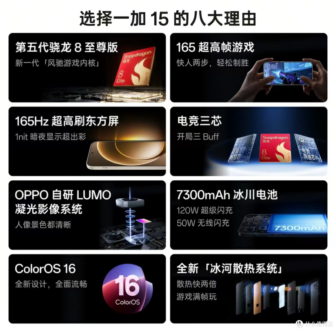 2026零后悔购机✨3款全能旗舰!稳稳用到2031年