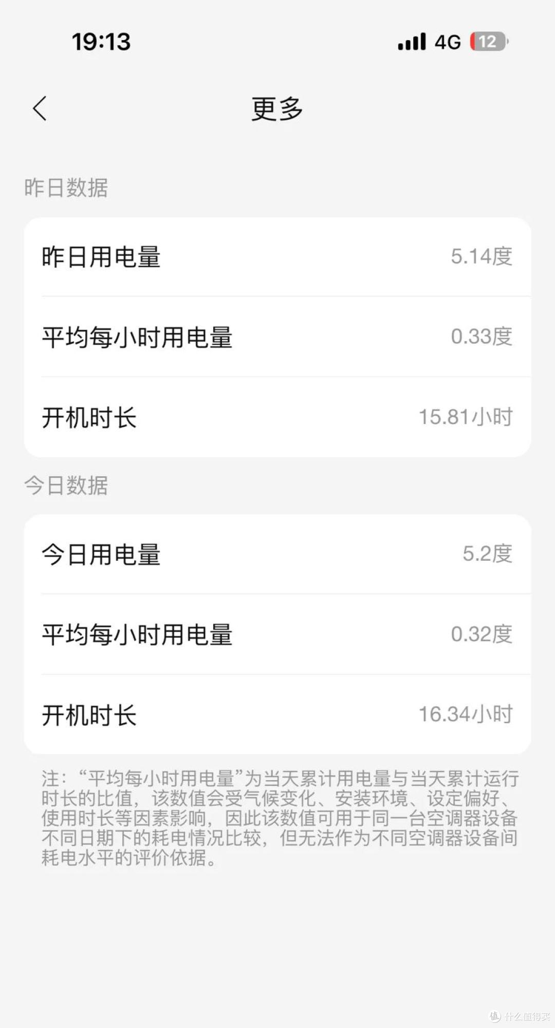 海尔空调净省电二代Pro怎么样?用了一个多月,谈谈这款空调优缺点