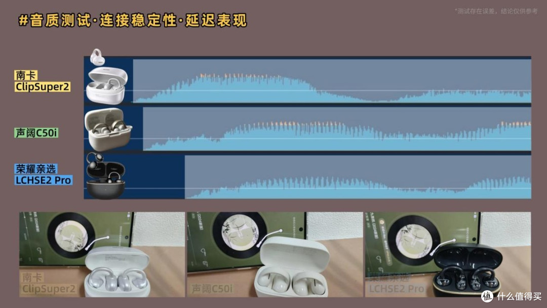 耳夹式耳机是智商税么?南卡/声阔/荣耀,三款开放式热门实测