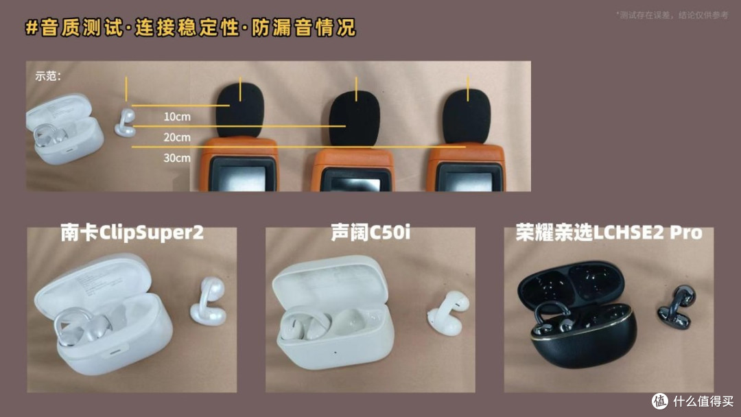 耳夹式耳机是智商税么?南卡/声阔/荣耀,三款开放式热门实测