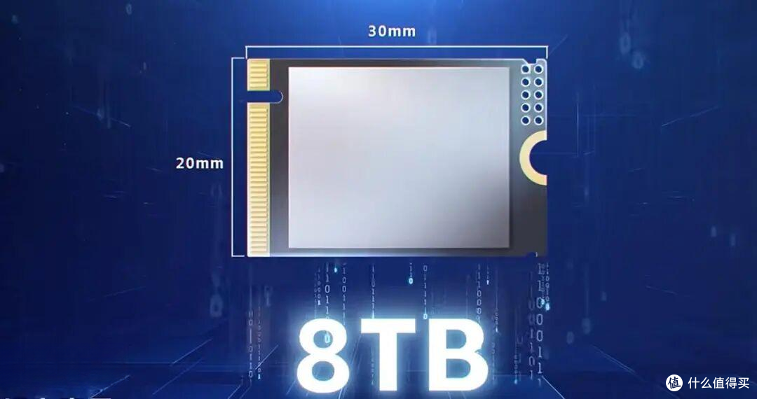 江波龙高速存储介质mSSD强在哪?PCIe Gen5+单芯片SiP封装+VC液冷