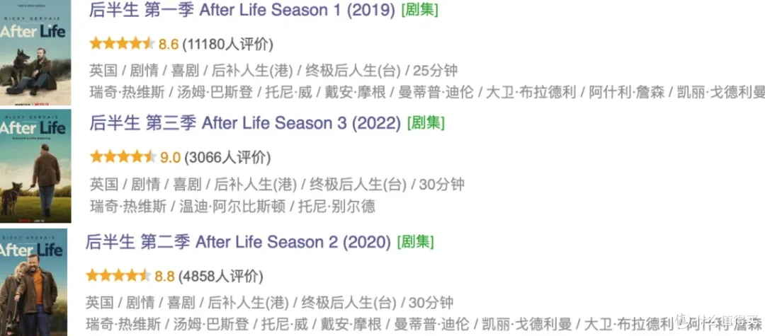 笑着看完，这4部治愈喜剧后劲太大了
