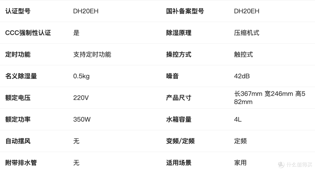 别乱买除湿机，这5款才是真的值得买