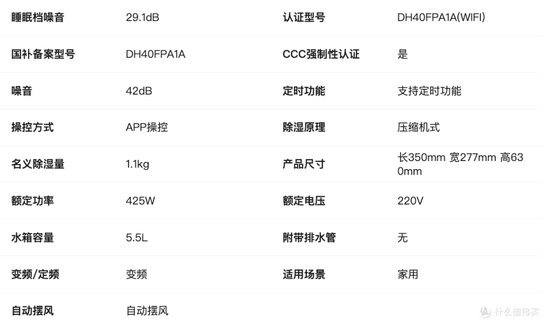 别乱买除湿机，这5款才是真的值得买