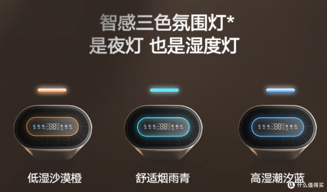 别乱买除湿机，这5款才是真的值得买