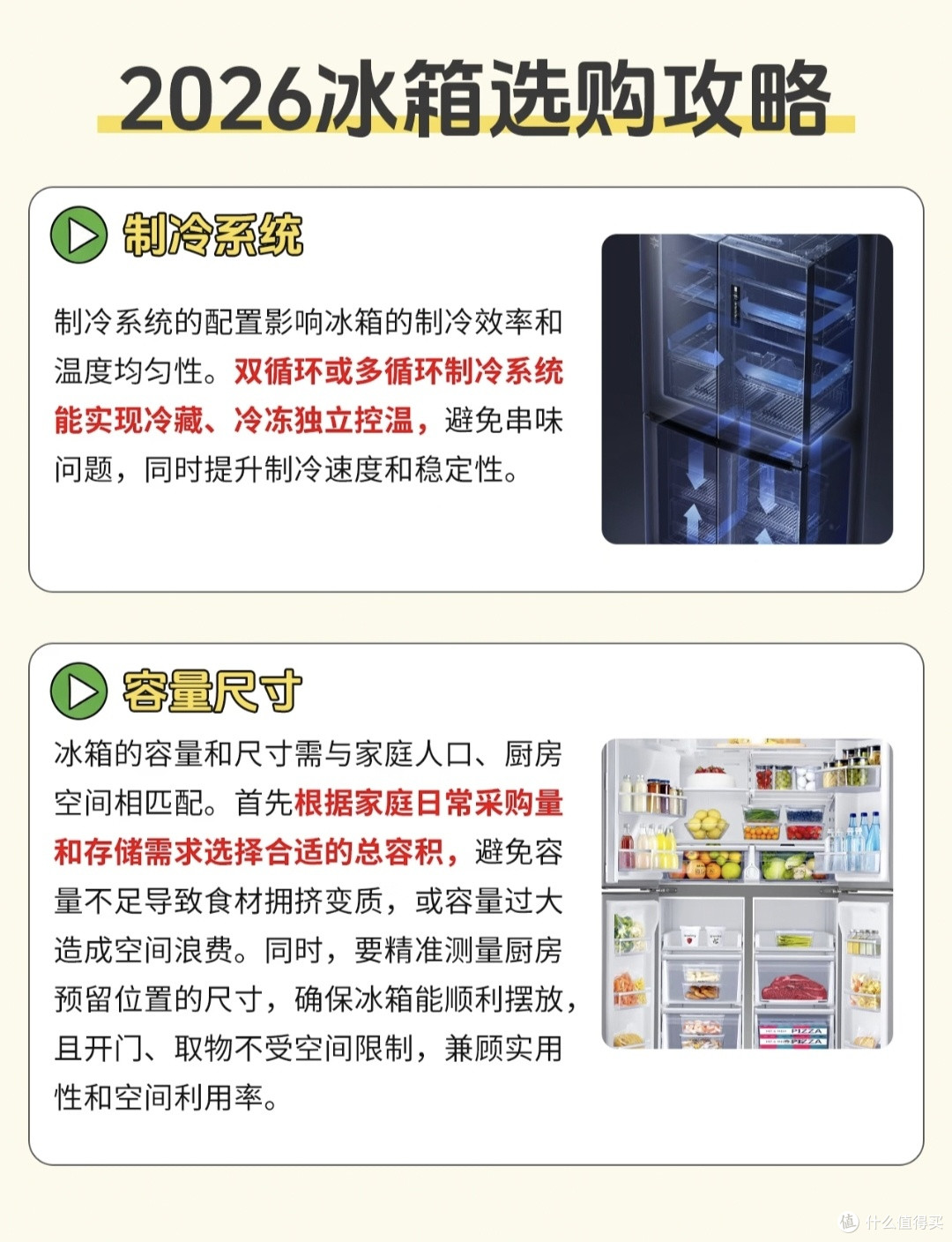 2026冰箱选购避坑指南|踩坑过来人走心总结,小白闭眼抄作业