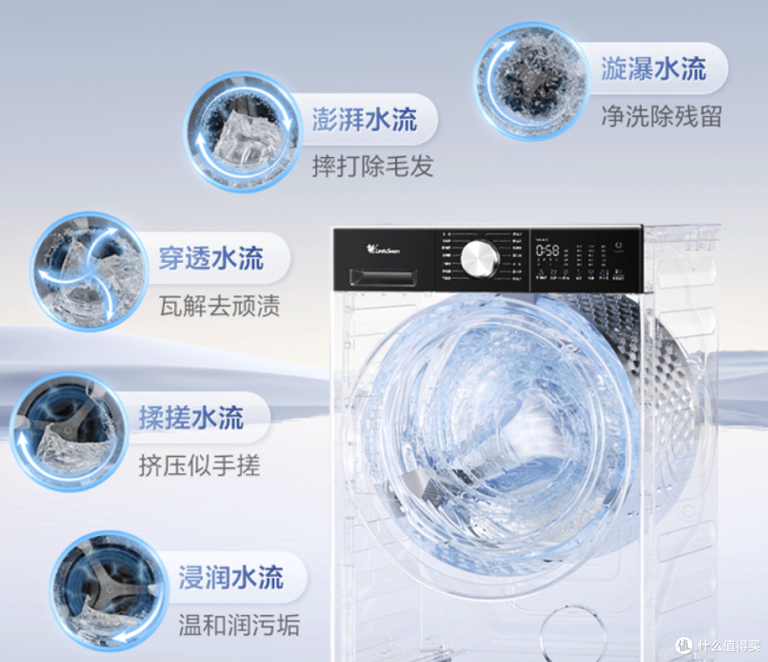 618小天鹅小乌梅全系列深度横评!一张图看懂2.0/3.0/5.0版本区别