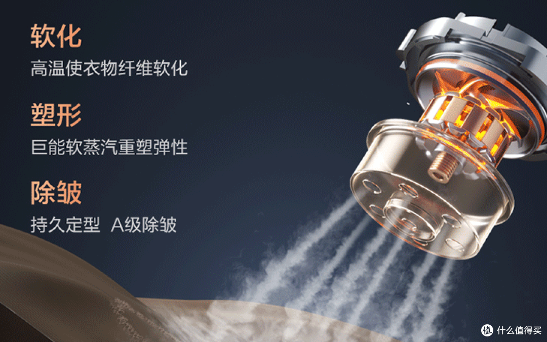 618小天鹅小乌梅全系列深度横评!一张图看懂2.0/3.0/5.0版本区别