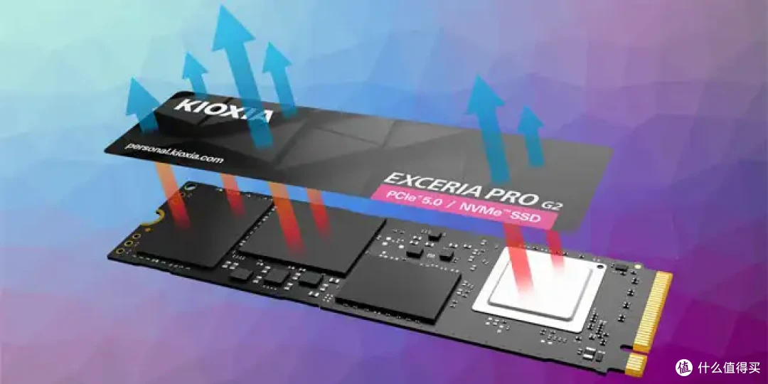 PCIe 5.0 SSD有必要买吗?铠侠EXCERIA PRO G2 VE10告诉你答案