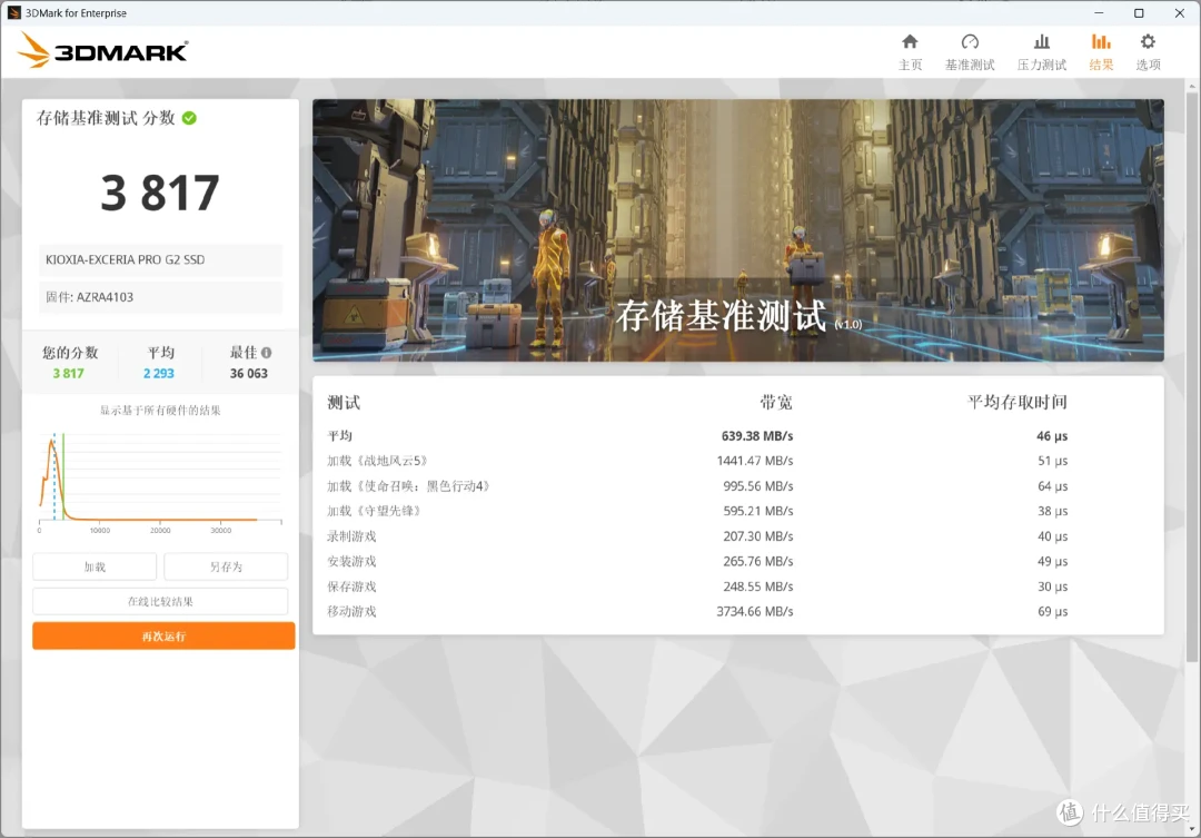 PCIe 5.0 SSD有必要买吗?铠侠EXCERIA PRO G2 VE10告诉你答案