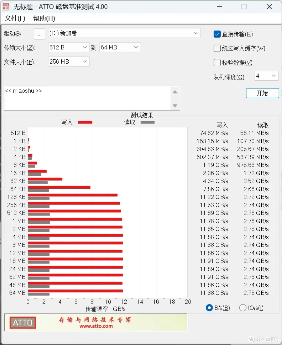 PCIe 5.0 SSD有必要买吗?铠侠EXCERIA PRO G2 VE10告诉你答案