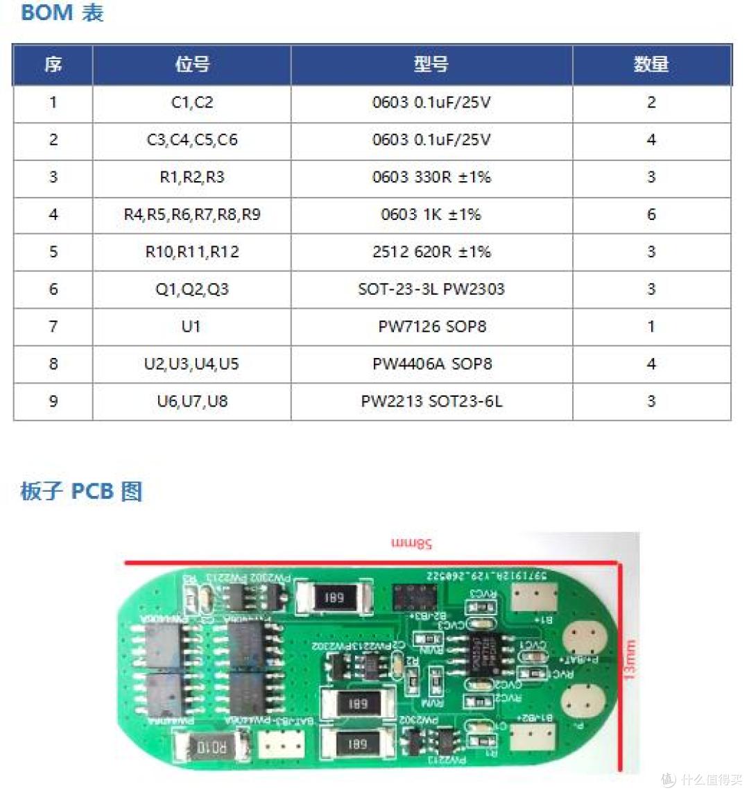 PW7126三节锂电池保护芯片IC:均衡功能可避免单节提前过充截止