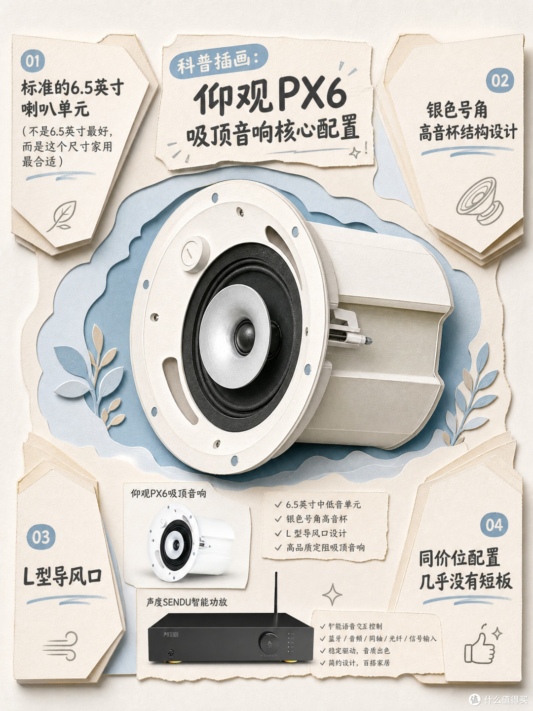 吸顶音响音质提升的关键