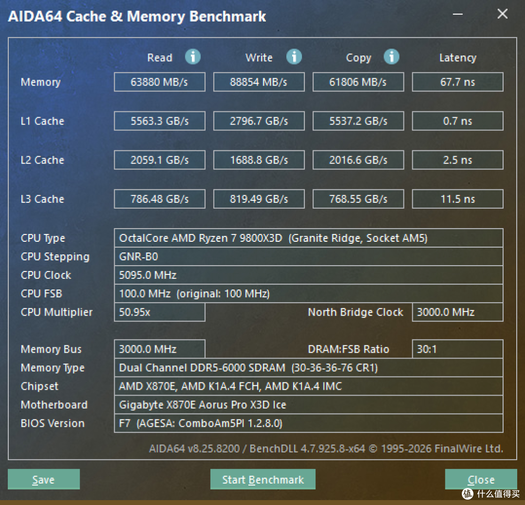 技嘉X870E X3D电竞冰雕主板：藏起小参，亮出帧数