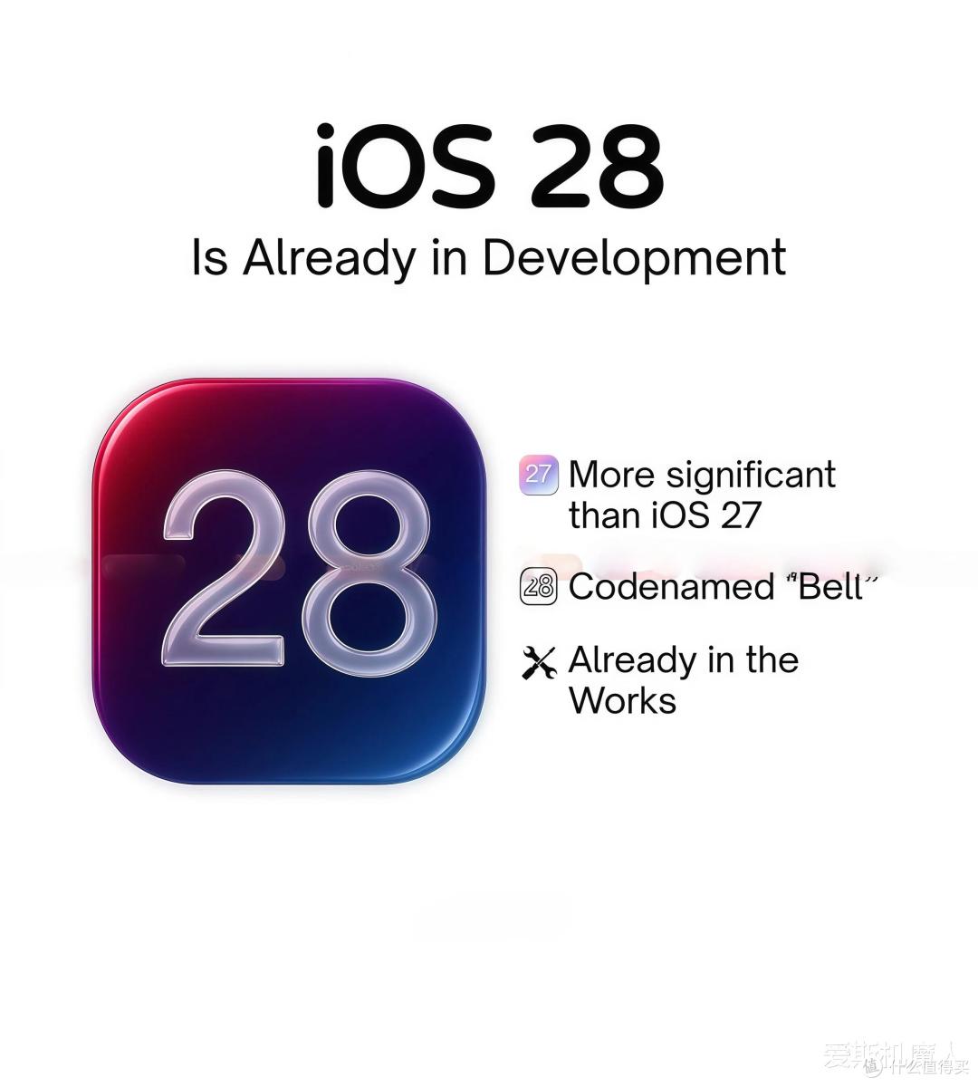 iOS 27还没发,苹果就亲手把它"判了死刑":iOS 28才是真正的大招