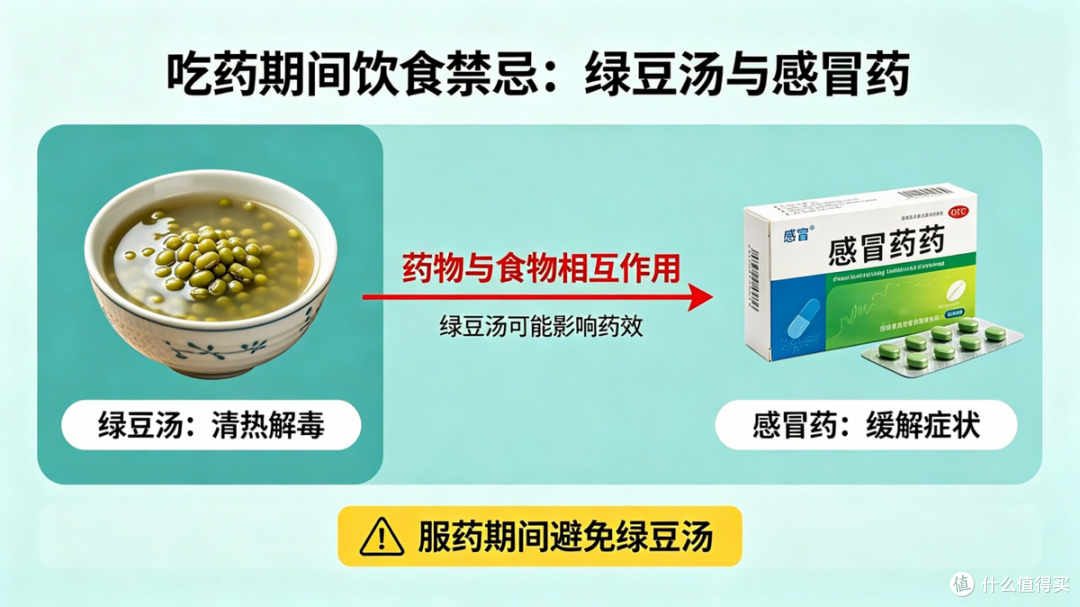 夏天喝绿豆汤的禁忌!和它同食等于白喝,还可能伤身体