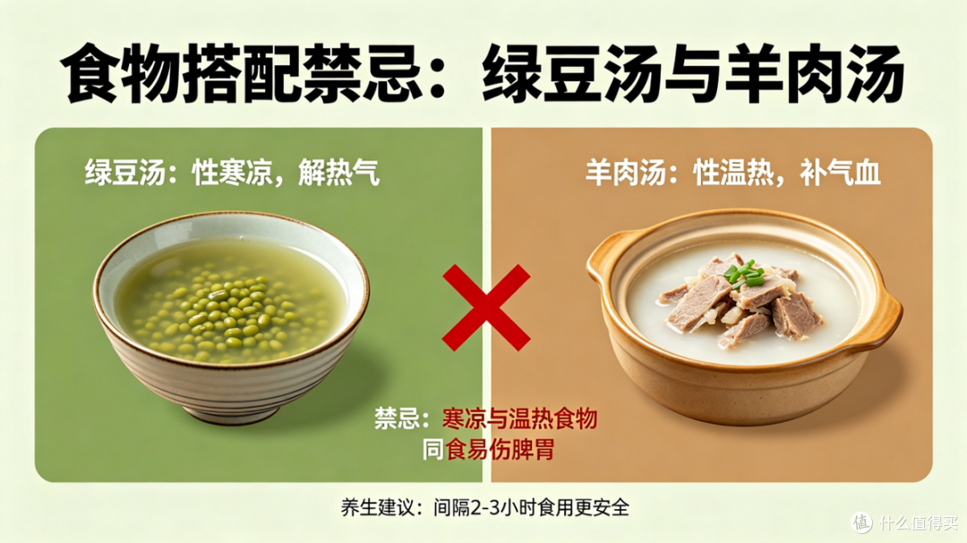 夏天喝绿豆汤的禁忌!和它同食等于白喝,还可能伤身体