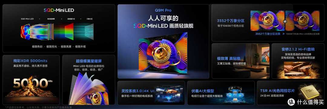 618电视怎么选?这份“开门红”榜单背后的选购攻略,请收好!