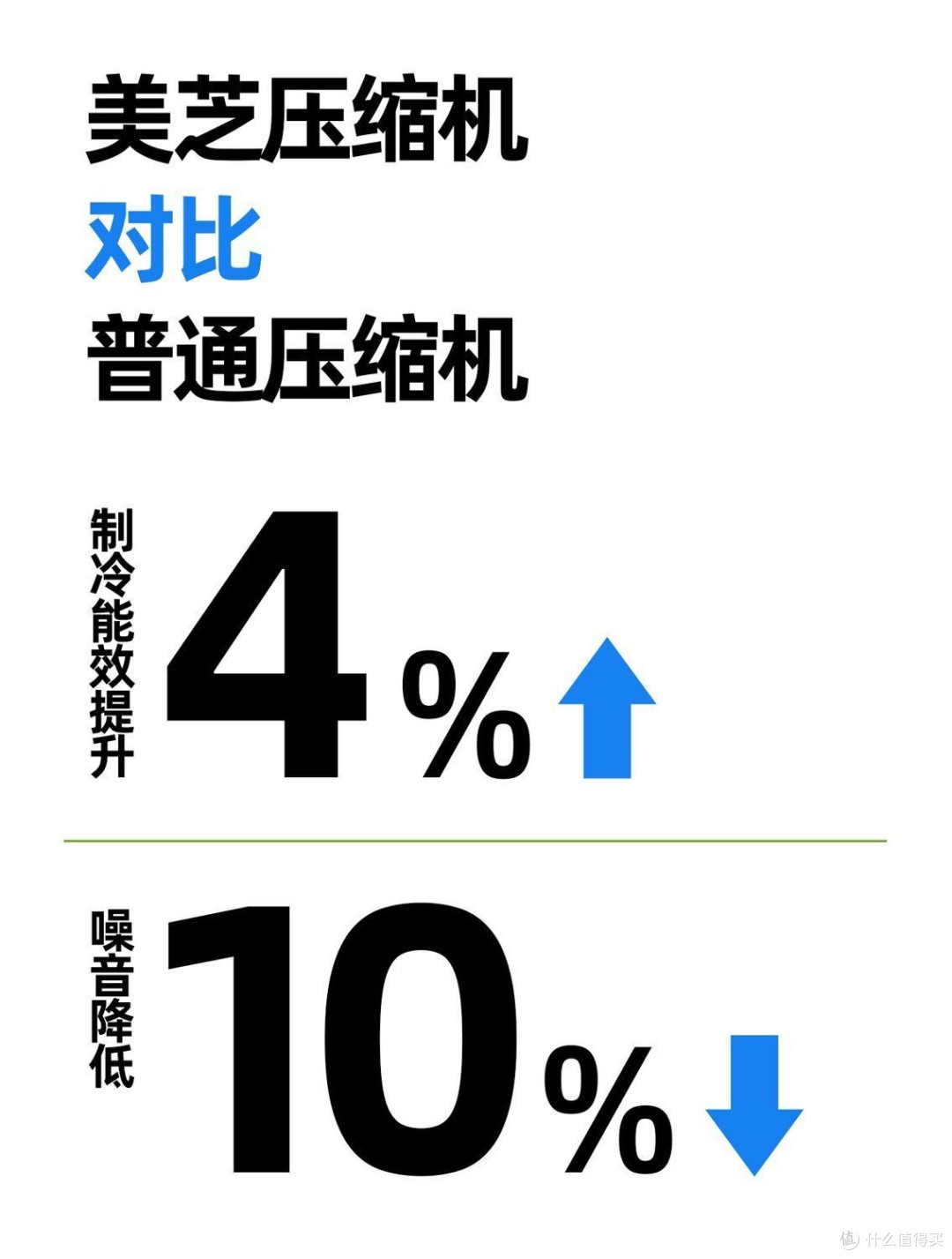 夏天,爱车装备这4样好物,保证让你的车内清凉如秋。不凉你打我