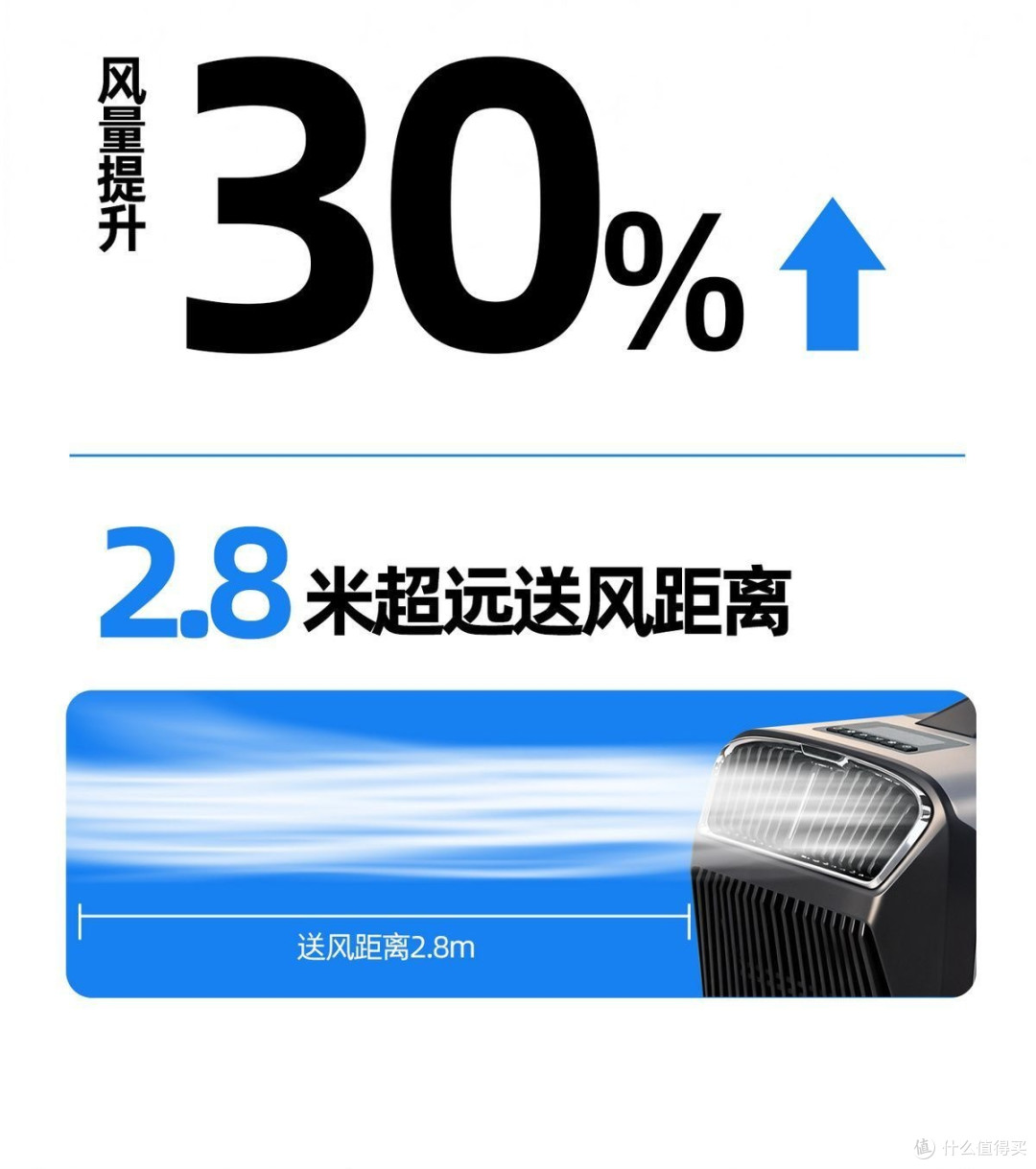 夏天,爱车装备这4样好物,保证让你的车内清凉如秋。不凉你打我