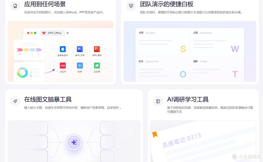 内容可视化工具对比:Miro 与 Picdoc 实测经验
