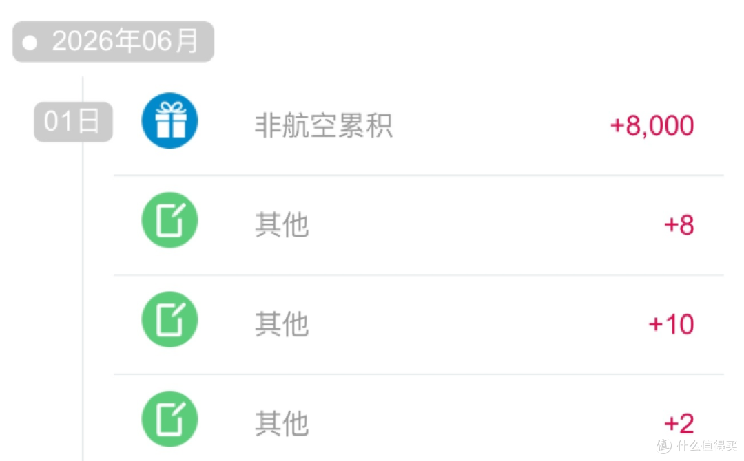 华夏卡圈两极分化:一边砍权益,一边无上限送里程!