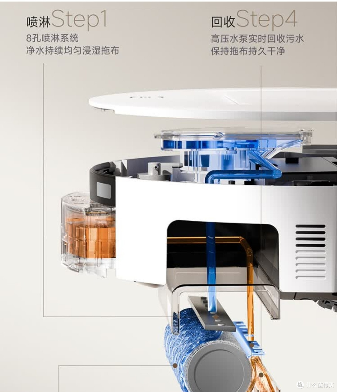 科沃斯T80：解放双手的全能清洁助手