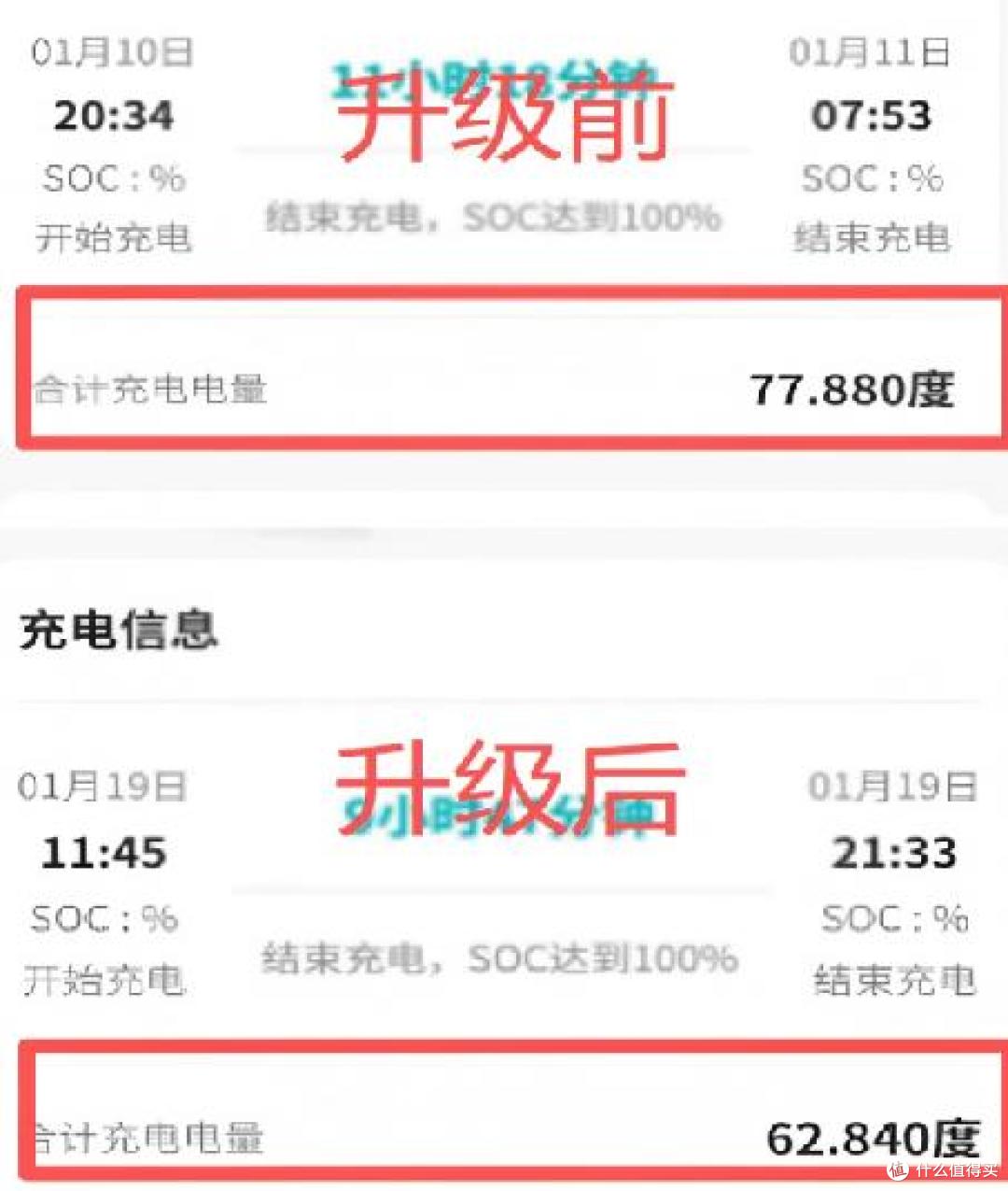 超400名车主计划联名起诉!被约谈是谣言,但是锁电乱象是真的