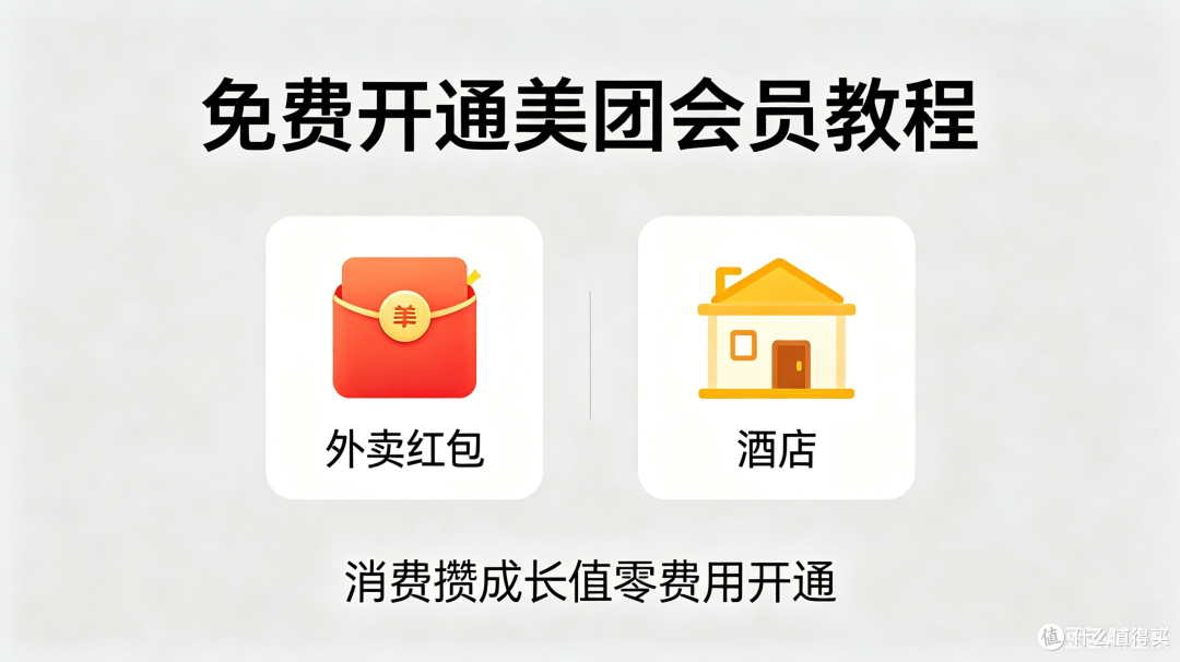 如何免费开通美团会员？