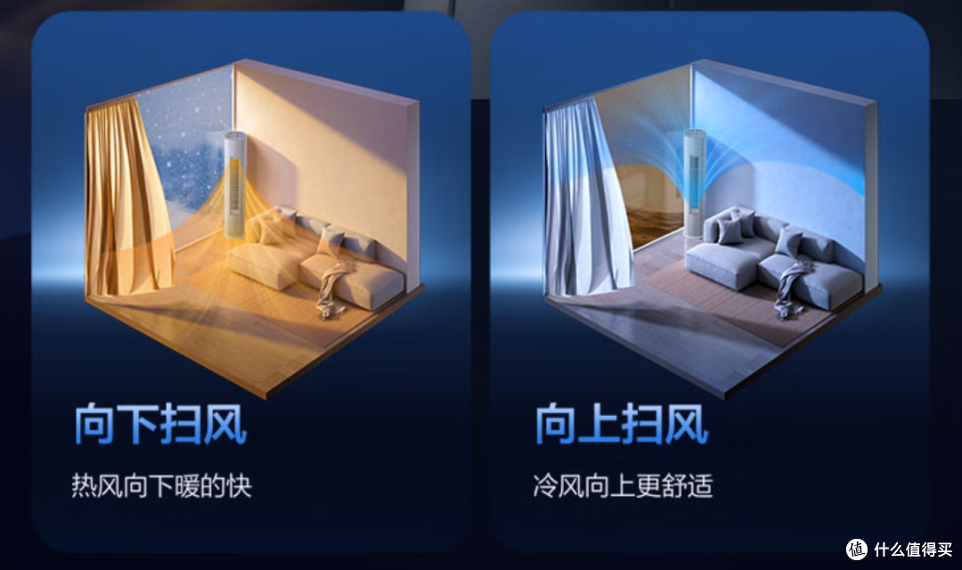 空调不舒服,不能只看匹数!618买空调,先搞懂冷量、风路和新风