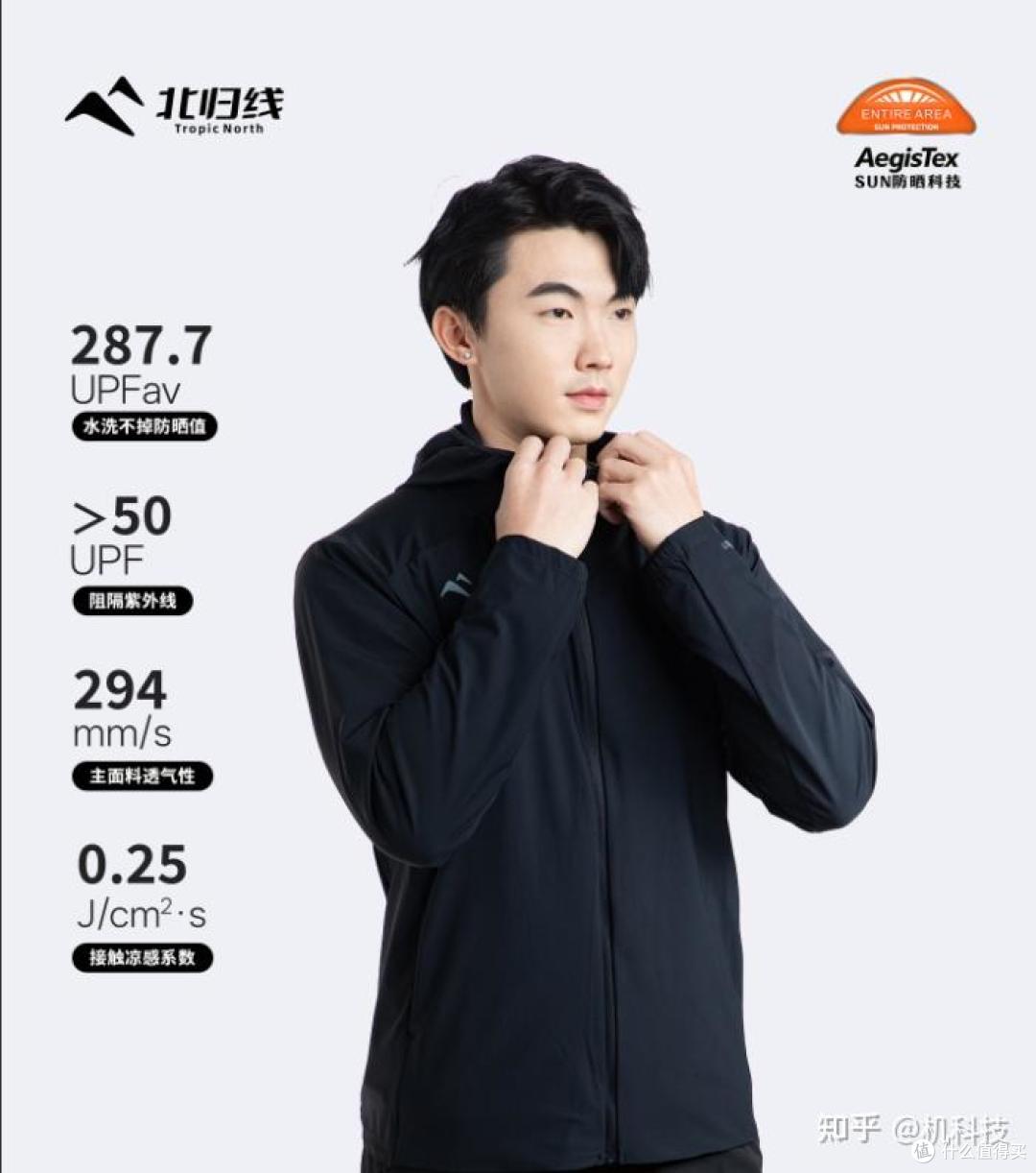 2026年夏季防晒衣防暑刚需测评:北归线、波司登、网易严选等