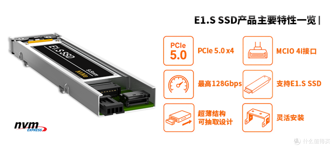 【概念产品 CP168】紧凑型可抽取式E1.S SSD硬盘抽取盒