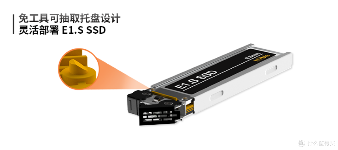 【概念产品 CP168】紧凑型可抽取式E1.S SSD硬盘抽取盒