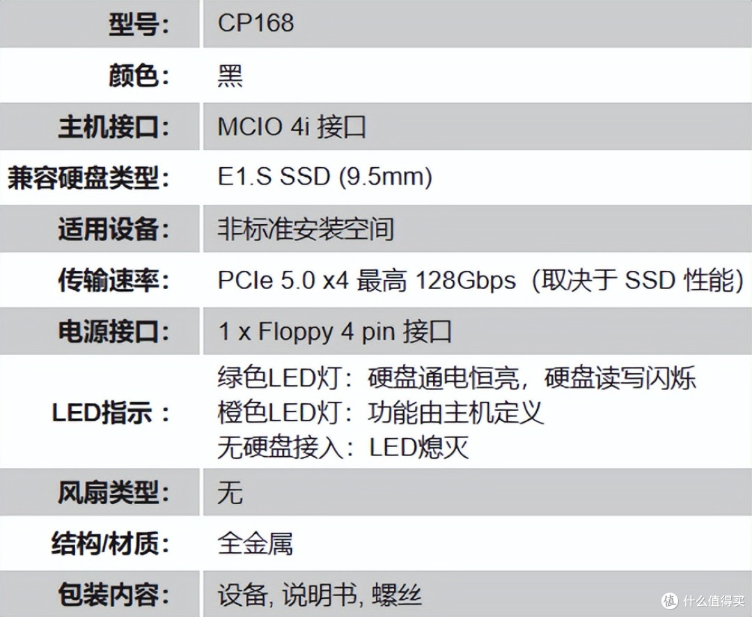 【概念产品 CP168】紧凑型可抽取式E1.S SSD硬盘抽取盒