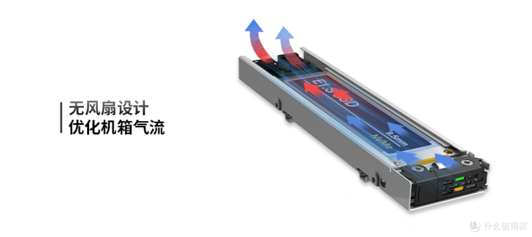 【概念产品 CP168】紧凑型可抽取式E1.S SSD硬盘抽取盒