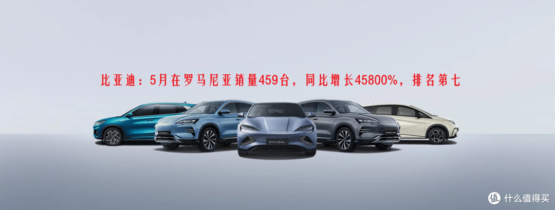 比亚迪:5月在罗马尼亚销量同比增长45800%