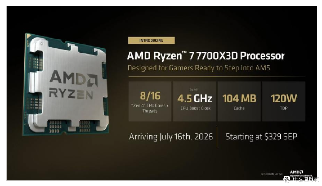 AMD Computex 2026新品解读:装机党双喜临门,AM5延寿至2029年