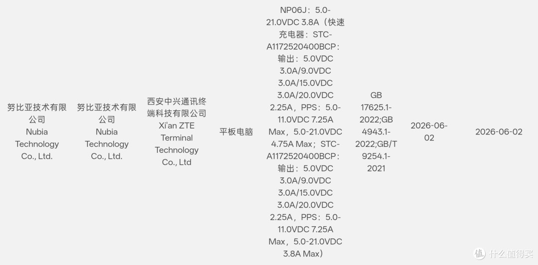 185Hz+24GB+骁龙8Elite Gen5,这新机真猛!