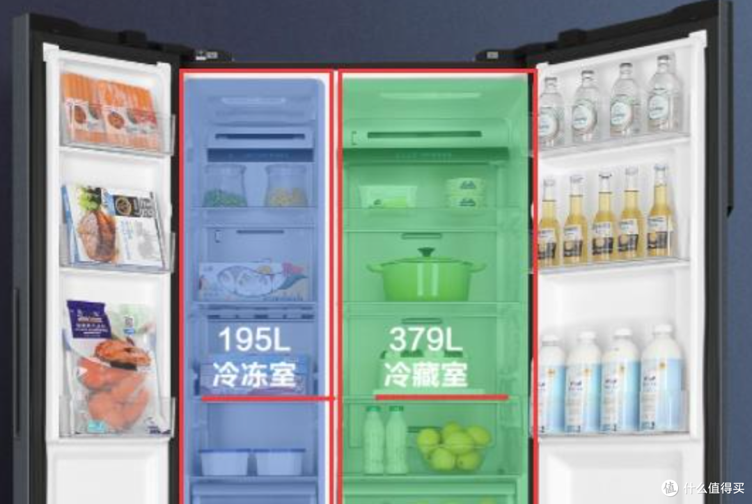 2026冰箱选购:闭眼入不踩坑的保姆级攻略