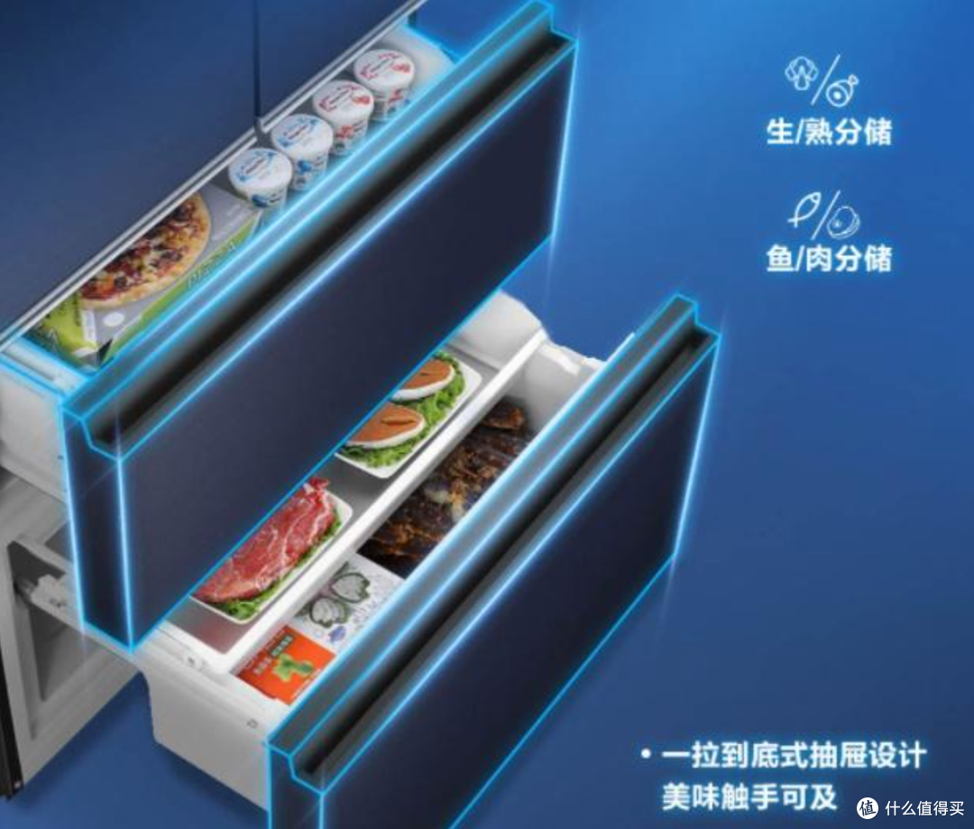 2026冰箱选购:闭眼入不踩坑的保姆级攻略
