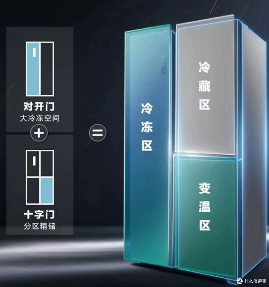 2026冰箱选购:闭眼入不踩坑的保姆级攻略