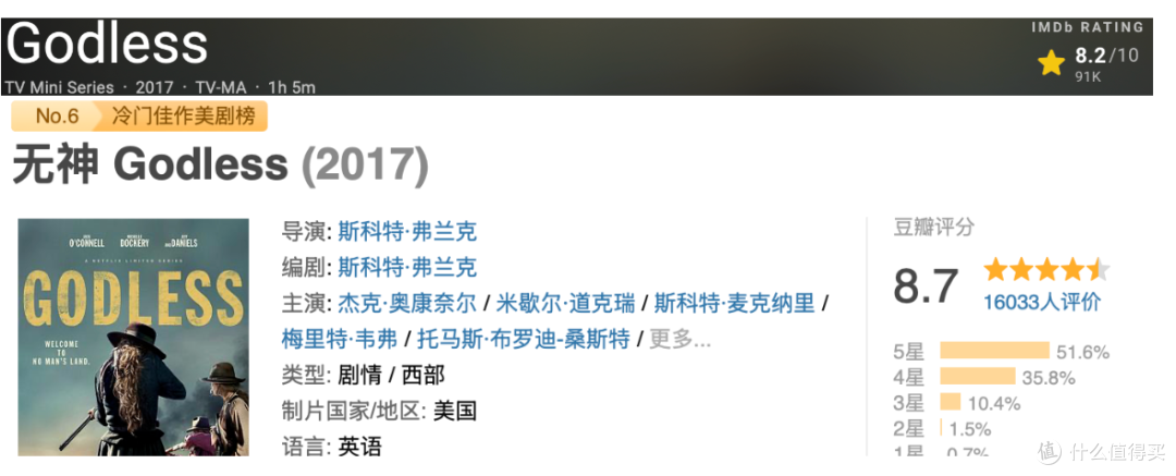 连刷7集，这部网飞美剧太过瘾了