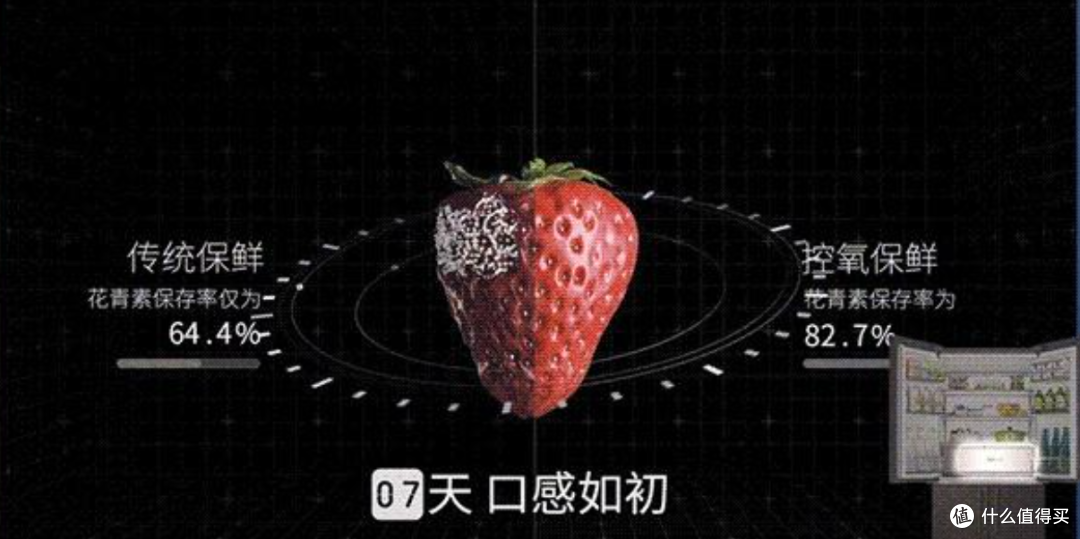 2026冰箱选购:闭眼入不踩坑的保姆级攻略